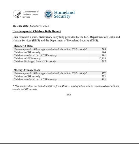 Screenshot_20231005-123541_Telegram