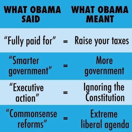 what-Obama-said-750