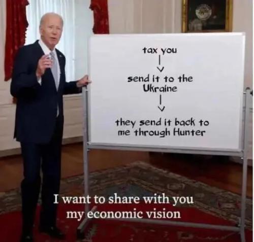 biden tax c