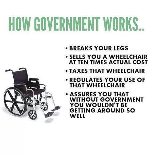 how government works