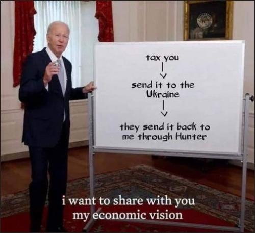 bidenomics37