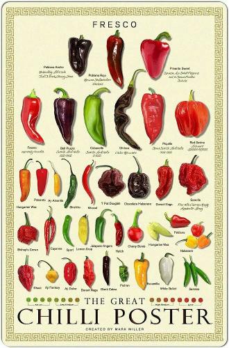 Chili Poster