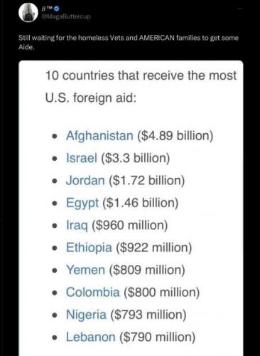 10 countries
