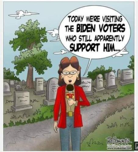 Visiting Biden Voters