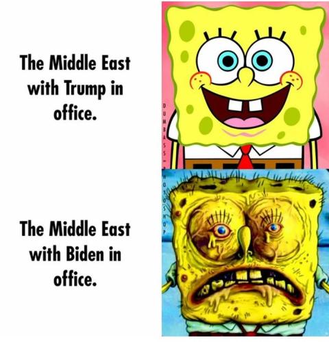 middle east