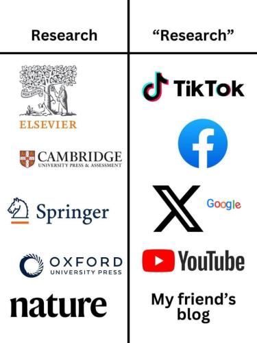 Cite your sources