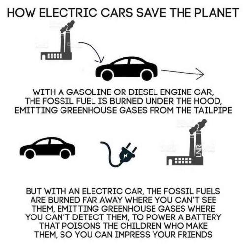 How electric cars save the planet