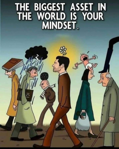 Mindset
