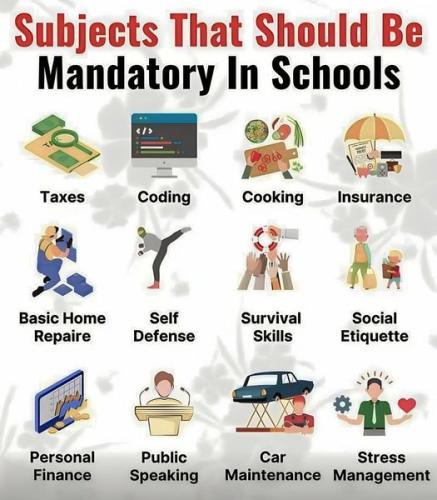 mandatory in schools