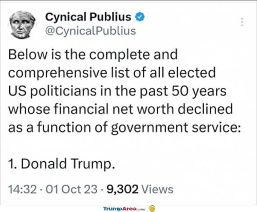 Elected Net Worth Declined