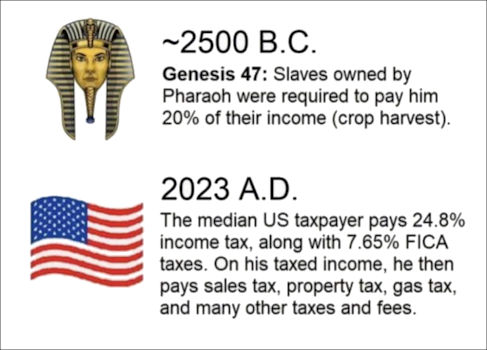 taxpayers have paid39