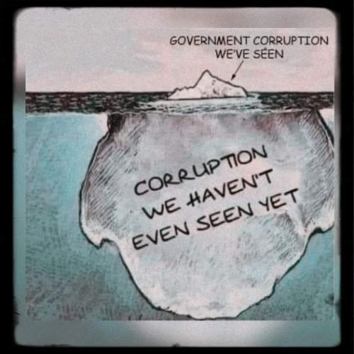 corruption