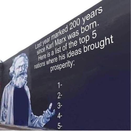 KArl Marx