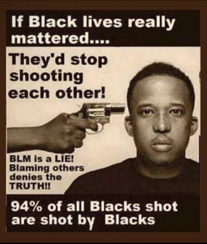 blm m