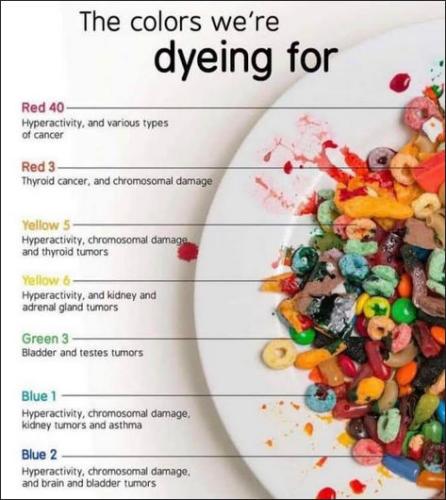 colors we are dyeing for