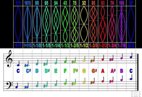 .         393779131_64573464010