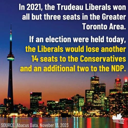 greater toronto area