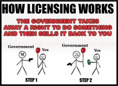 how it works