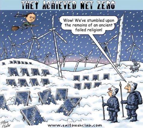 net zero
