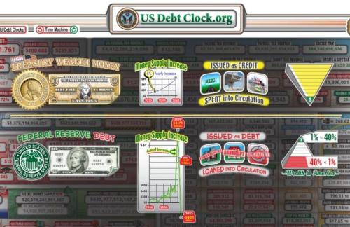 US DEBT CLOCK 11-28-23