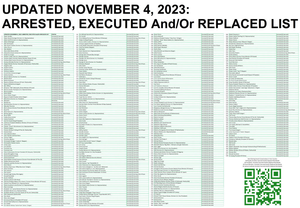photo-5270164-operation-q-s-timeline-photos-wimkin-free-speech