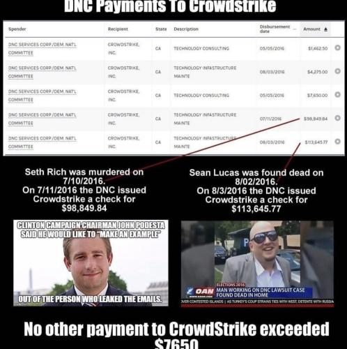 Crowdstrike 1