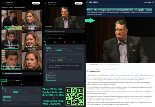 Elon Musk Hints At PizzaGate For The Second Time