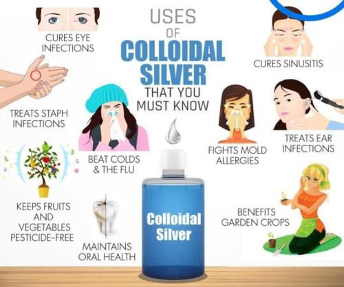 Colloidal Silver