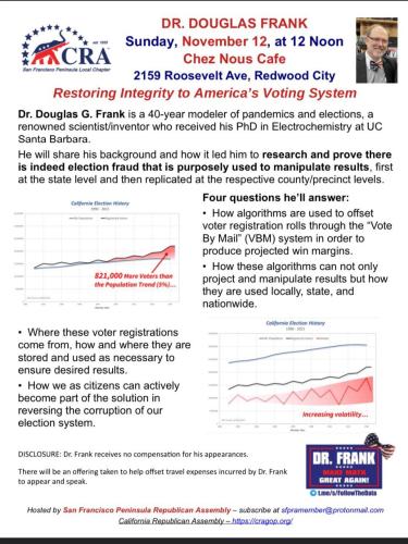 Redwood City, California - Nov 12. 2023 - Dr. Douglas Frank - Election Integrity