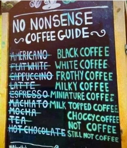 coffe gugide