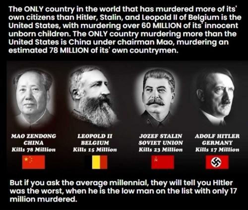 Mass murder statistics