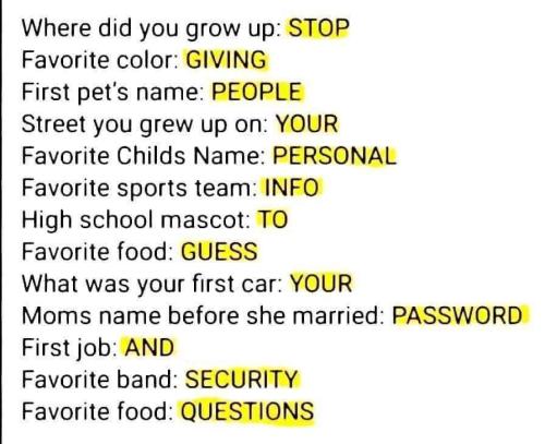 password