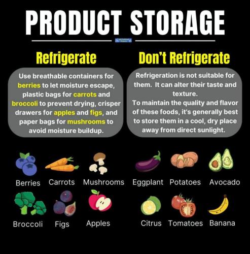 Food Storage Tips
