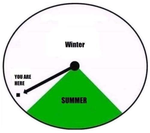 winter and summer
