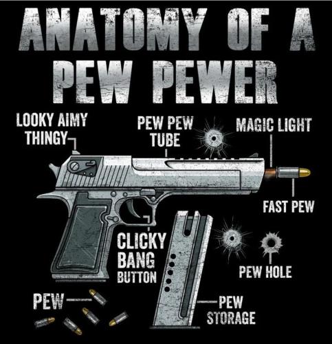 Anatomy of a pew pewer960px