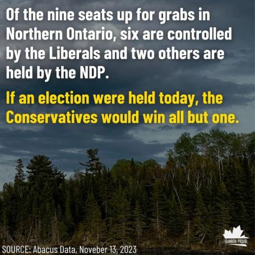 northern ontario