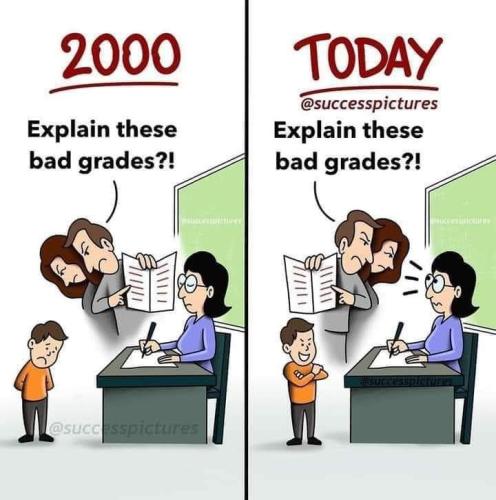 2000 vs 2023