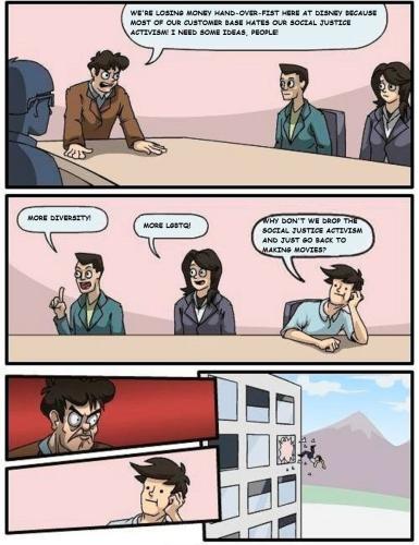 Boardroom-Meeting-Suggestion DISNEY