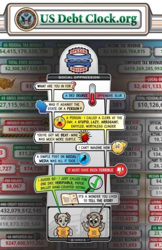 US DEBT CLOCK 11-21-23