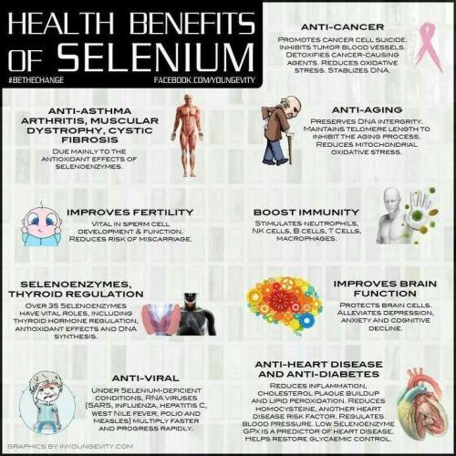 selenium