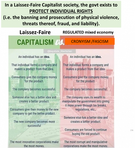protect rights