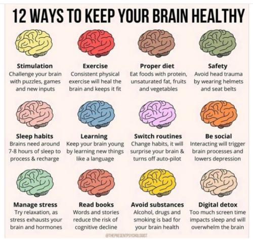 Brain health list