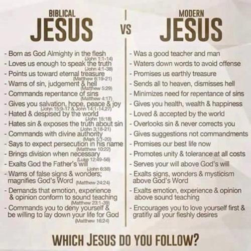 JESUS NOW AND FOREVER