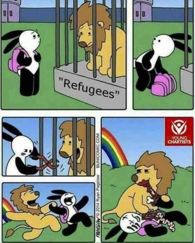 Refugees agenda