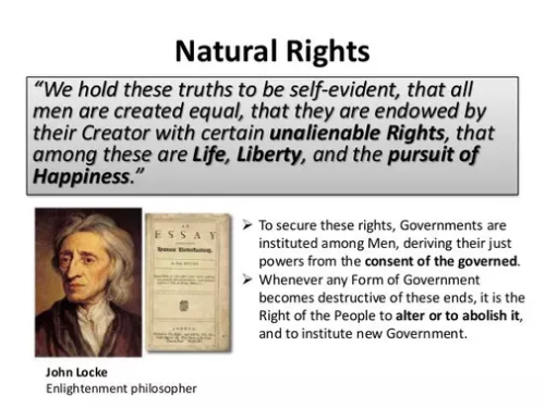 Natural Rights