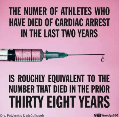 Athletes died suddenly