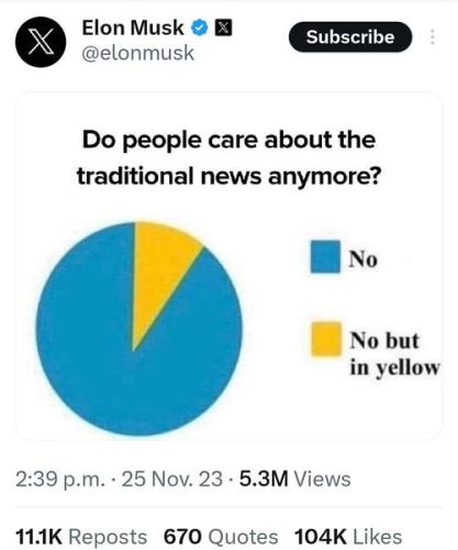 care a bout