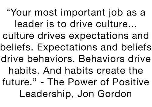 1-Leadership beliefs