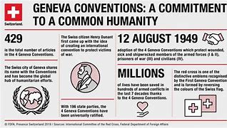 geneva convention 777