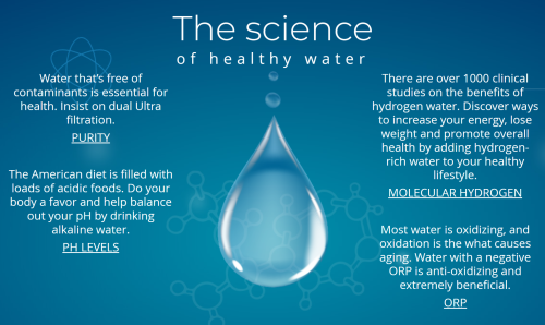 Science of Healthy Water - Ionized Hydrogen Alkaline Water